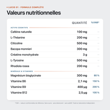 Valeurs nutritionnelles