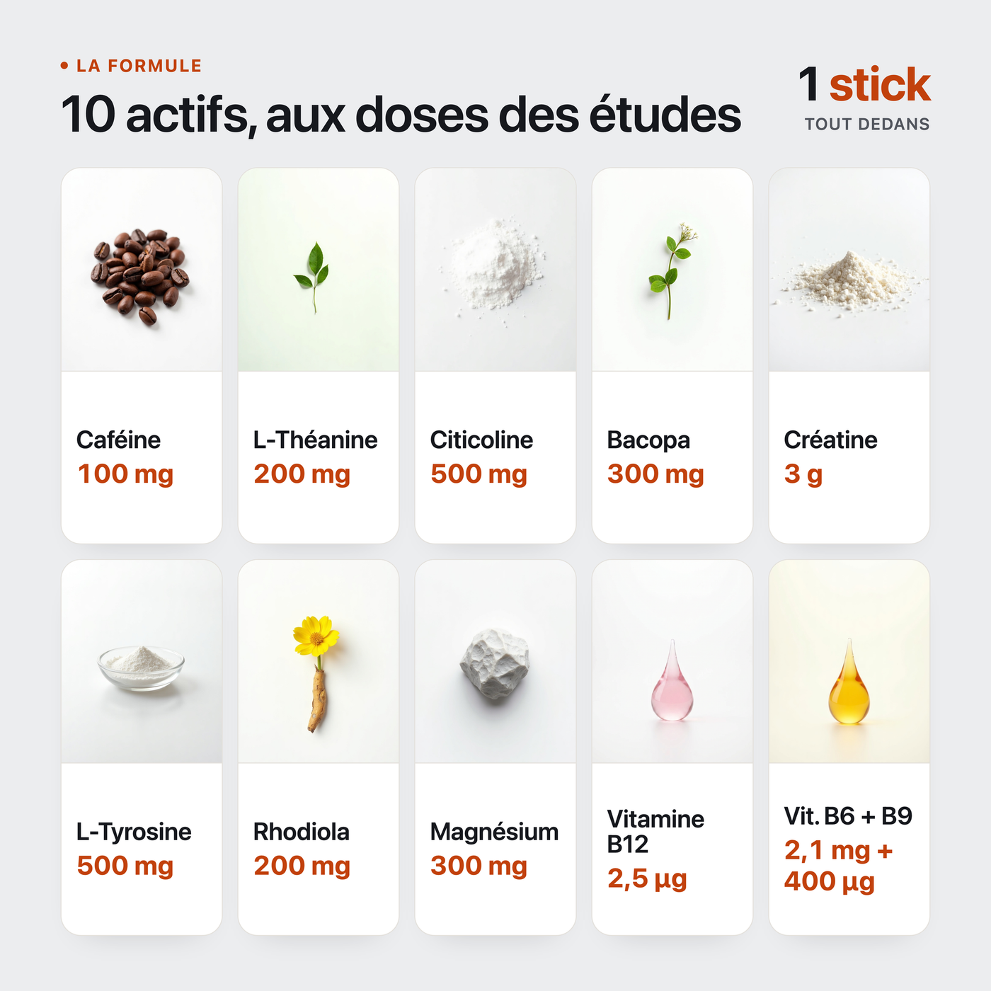 10 actifs aux doses des études