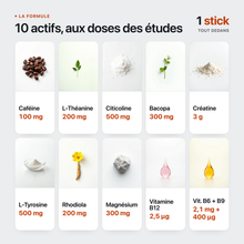 10 actifs aux doses des études
